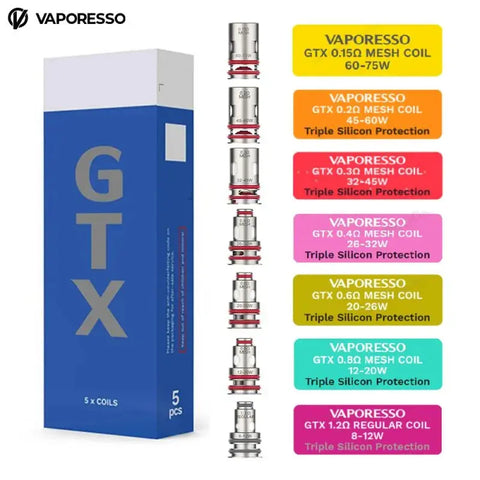 Resistances GTX - Vaporesso Vaporesso